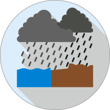 Problemas comunes, lluvia ácida Problemas comunes, lluvia ácida